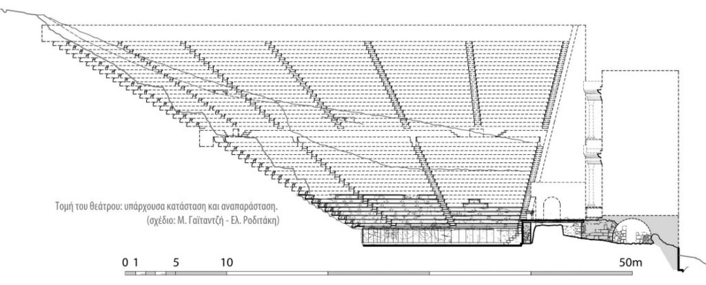 Plan of theater 2015